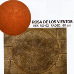Rosa de los vientos